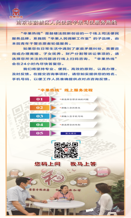 summernote-img